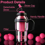 Fruit Infuser Detox Sipper Bottle