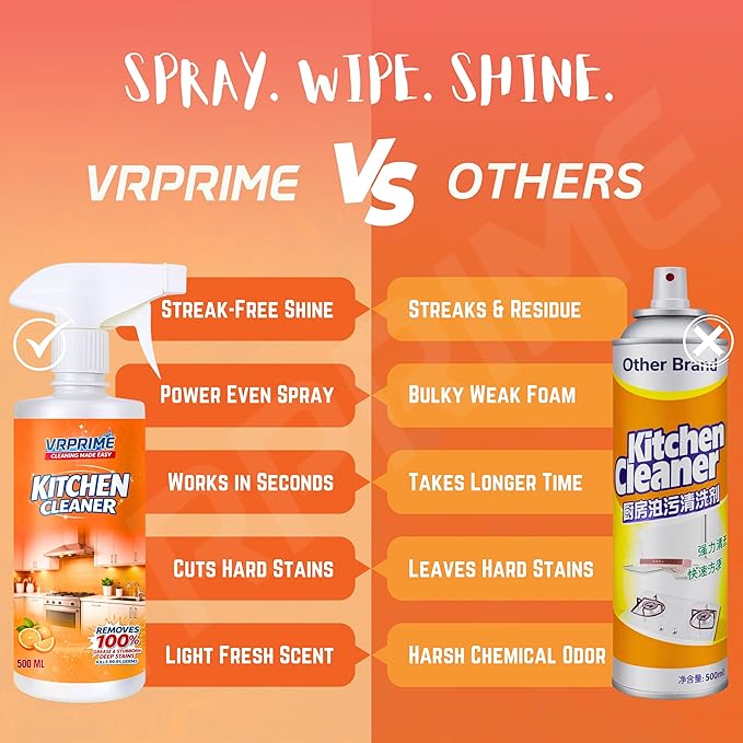Kitchen Cleaning Spray